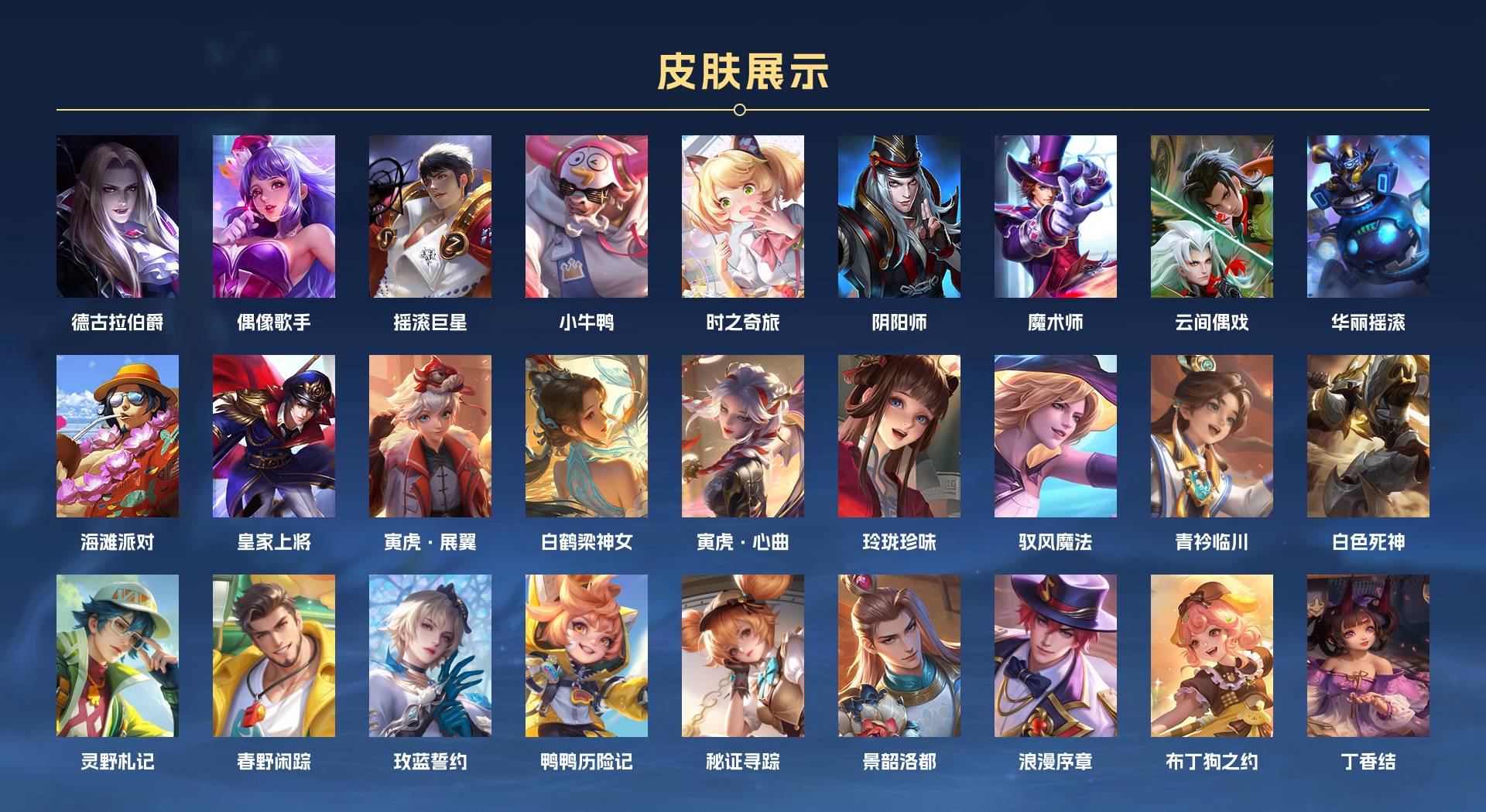 WZ3293756王者荣耀账号详情图3