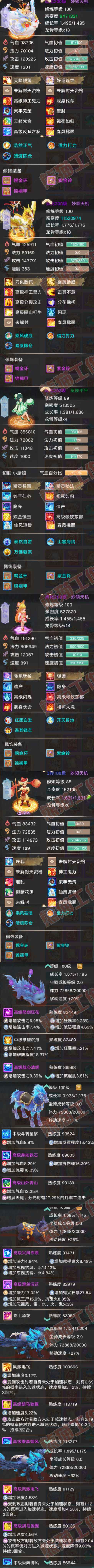 S2235大话西游账号详情图7