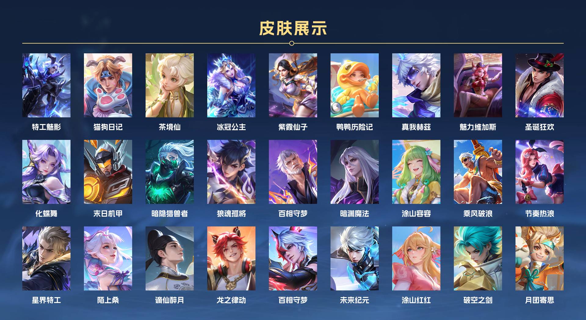 WZ3293462王者荣耀账号详情图3