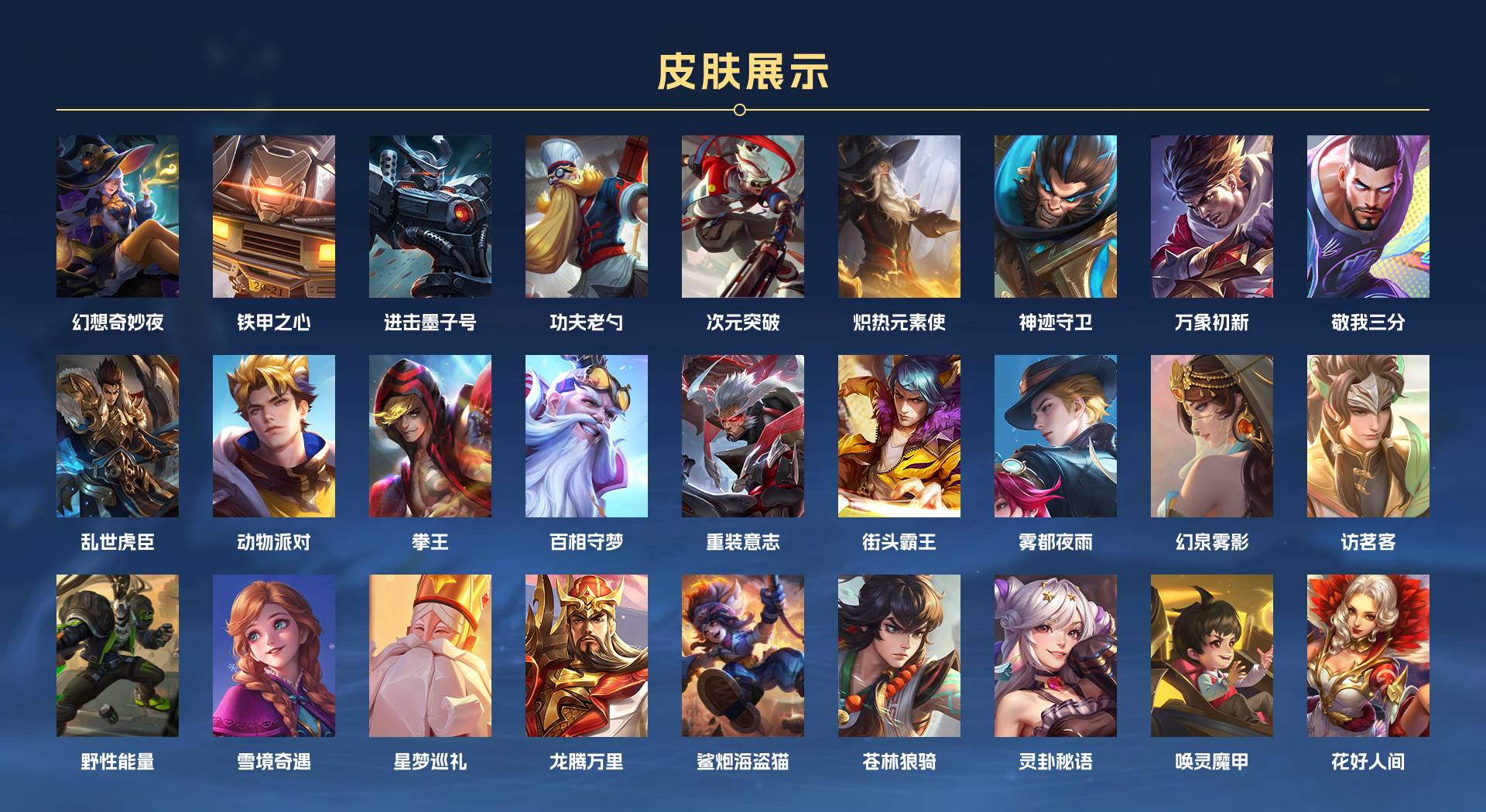 WZ3293462王者荣耀账号详情图7