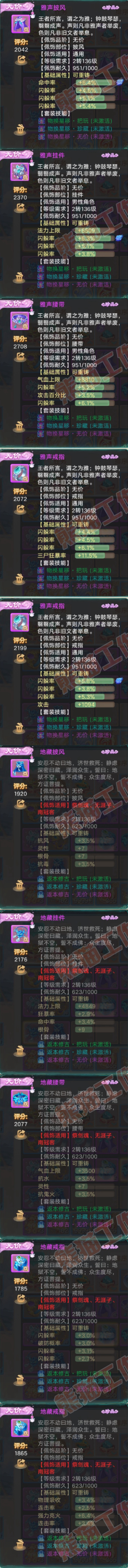 F7231大话西游账号详情图5 F7231大话西游账号详情图5