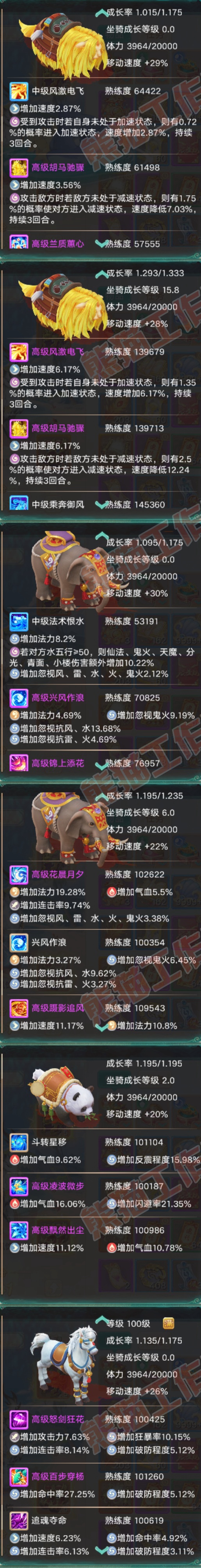 F7231大话西游账号详情图9 F7231大话西游账号详情图9