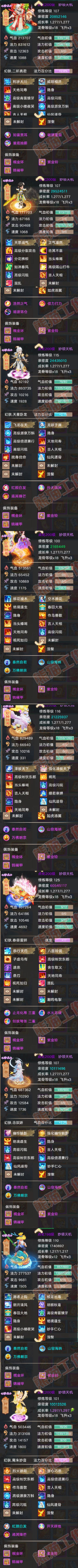 F7231大话西游账号详情图6 F7231大话西游账号详情图6