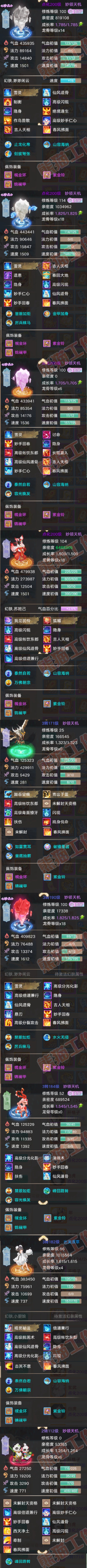 F7231大话西游账号详情图8 F7231大话西游账号详情图8