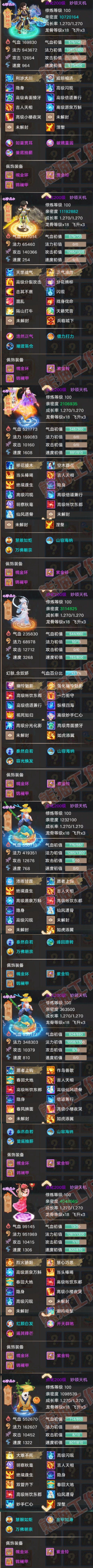 F7233大话西游账号详情图6