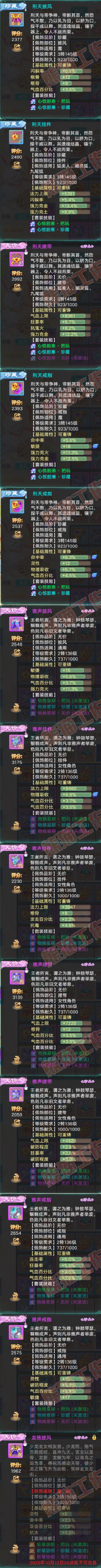 F7233大话西游账号详情图5