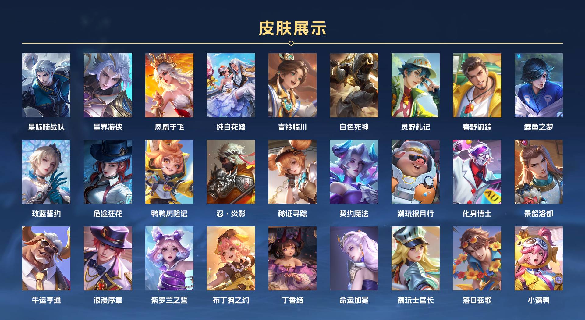 WZ3294202王者荣耀账号详情图5