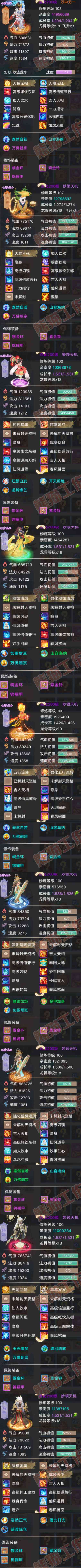 52726大话西游账号详情图5