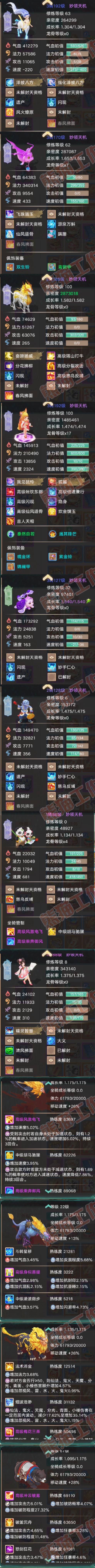 26357大话西游账号详情图5