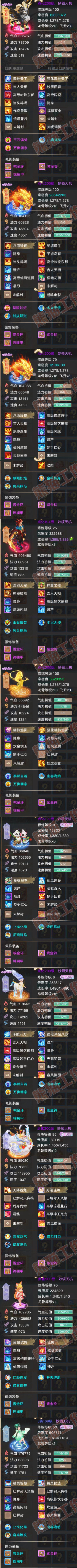 26358大话西游账号详情图6 26358大话西游账号详情图6