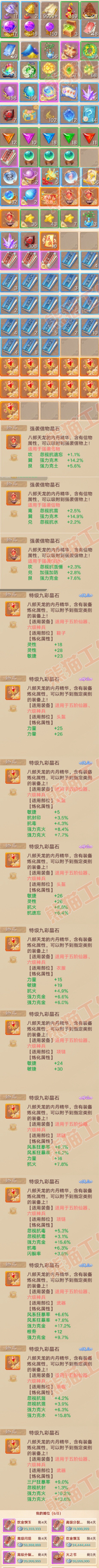 26358大话西游账号详情图8 26358大话西游账号详情图8