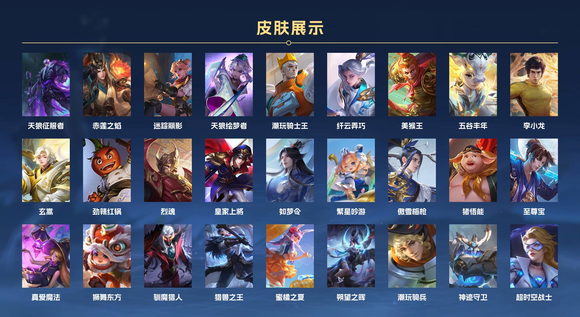 WZ3295480王者荣耀账号详情图7