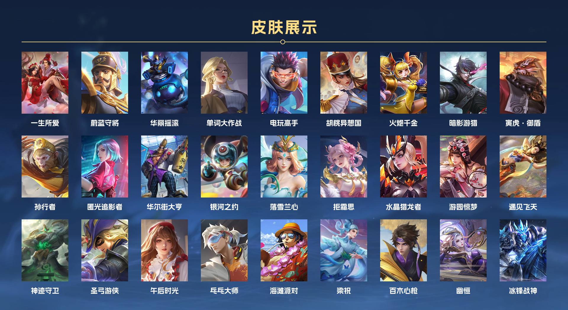 WZ3295480王者荣耀账号详情图6