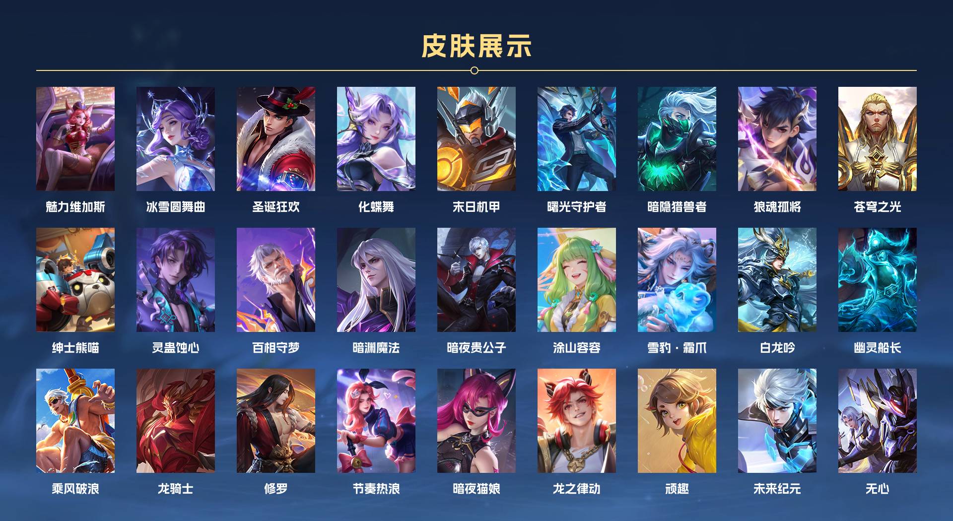 WZ3295480王者荣耀账号详情图4