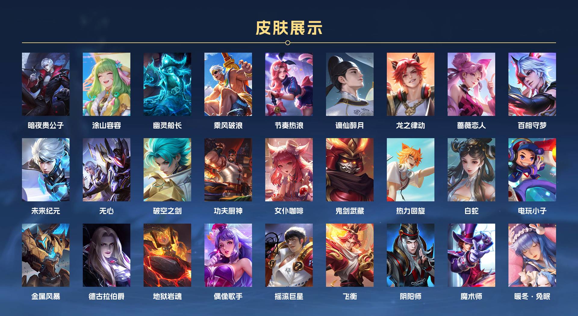 WZ3295425王者荣耀账号详情图3