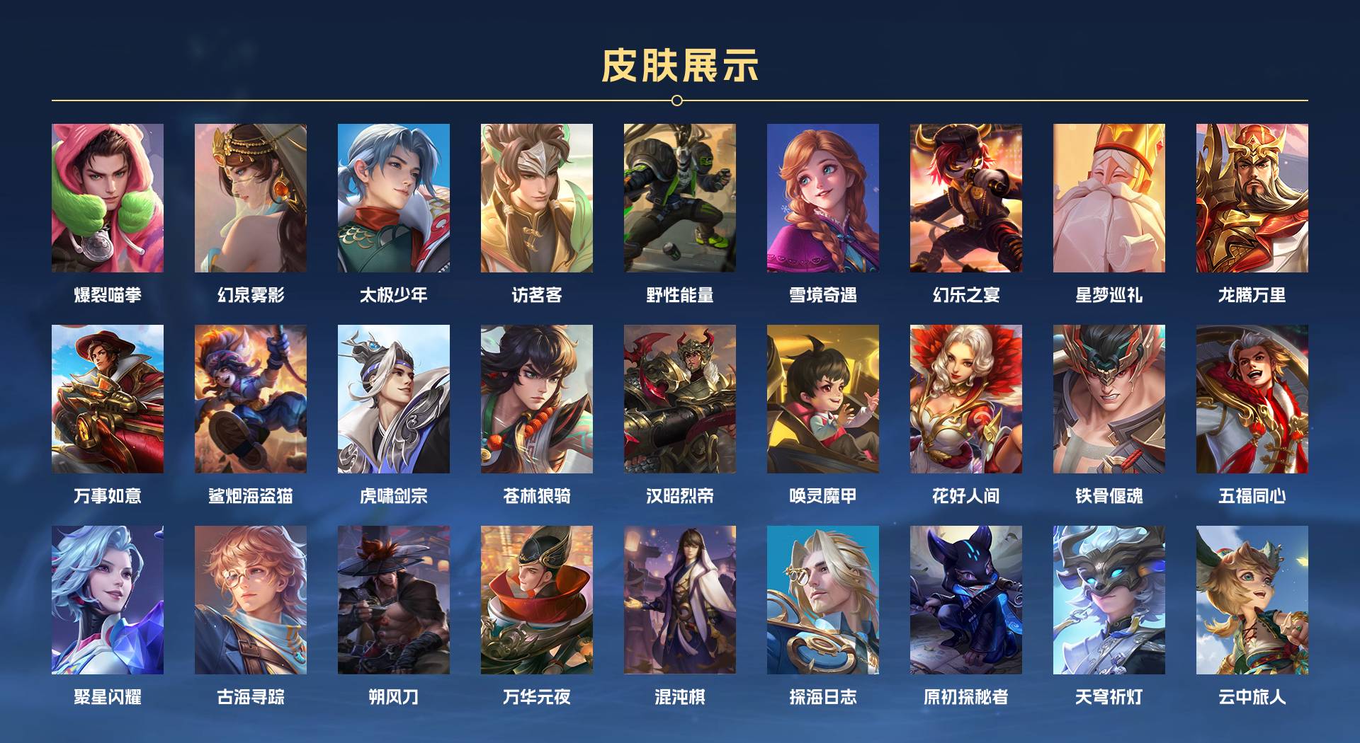 WZ3295425王者荣耀账号详情图8