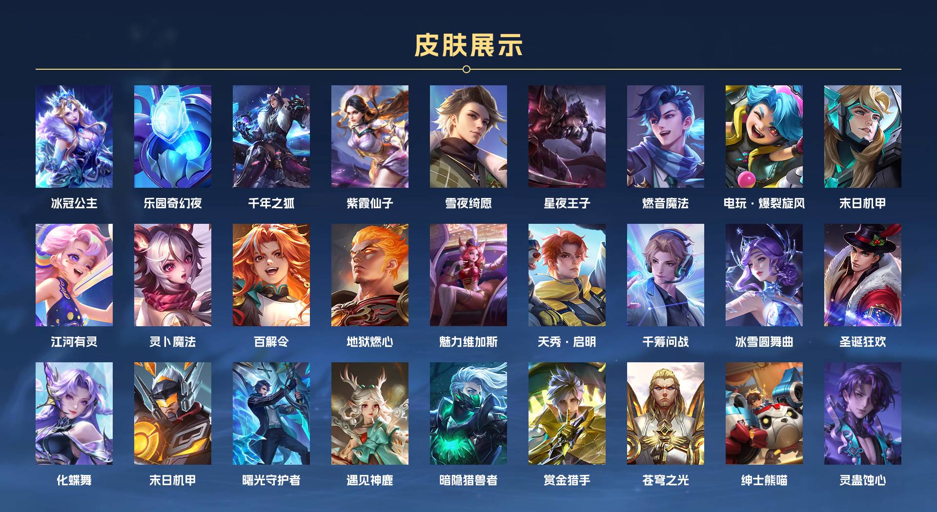 WZ3295899王者荣耀账号详情图4