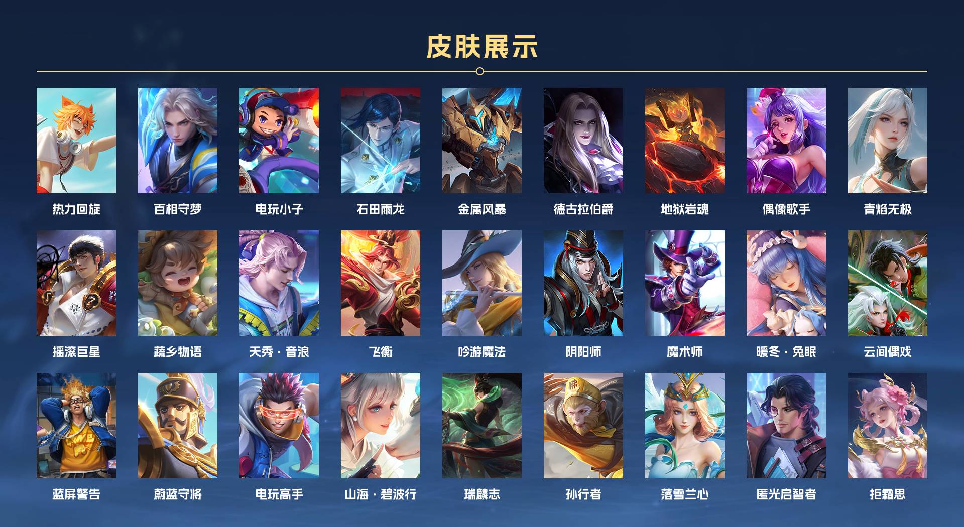 WZ3295899王者荣耀账号详情图6