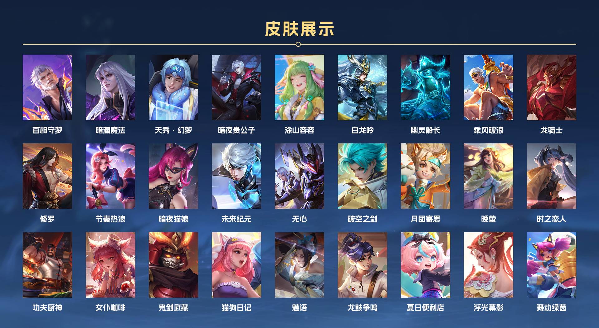 WZ3295899王者荣耀账号详情图5