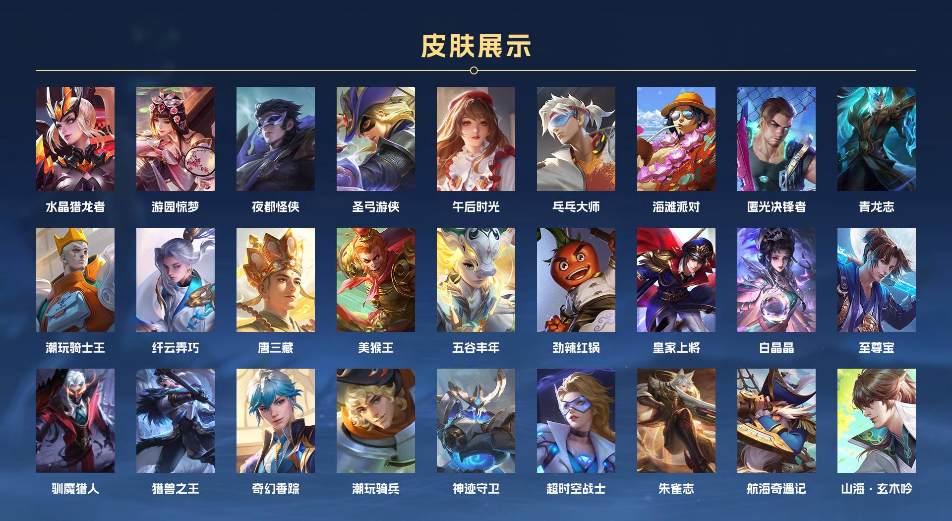 WZ3295899王者荣耀账号详情图7