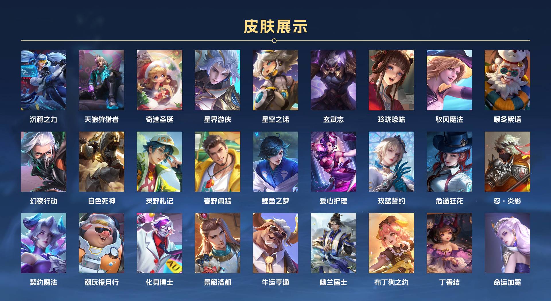 WZ3295899王者荣耀账号详情图8