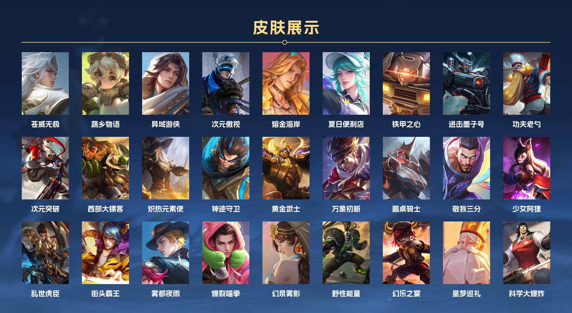 WZ3294024王者荣耀账号详情图6