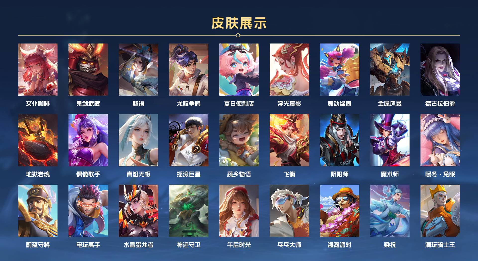 WZ3294024王者荣耀账号详情图3