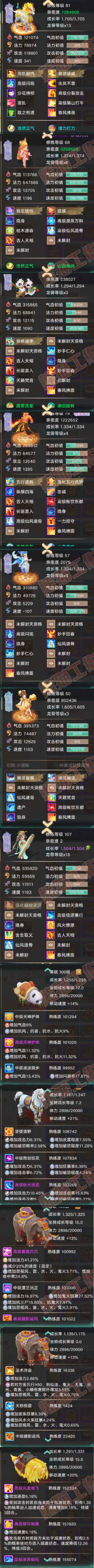 52727大话西游账号详情图7