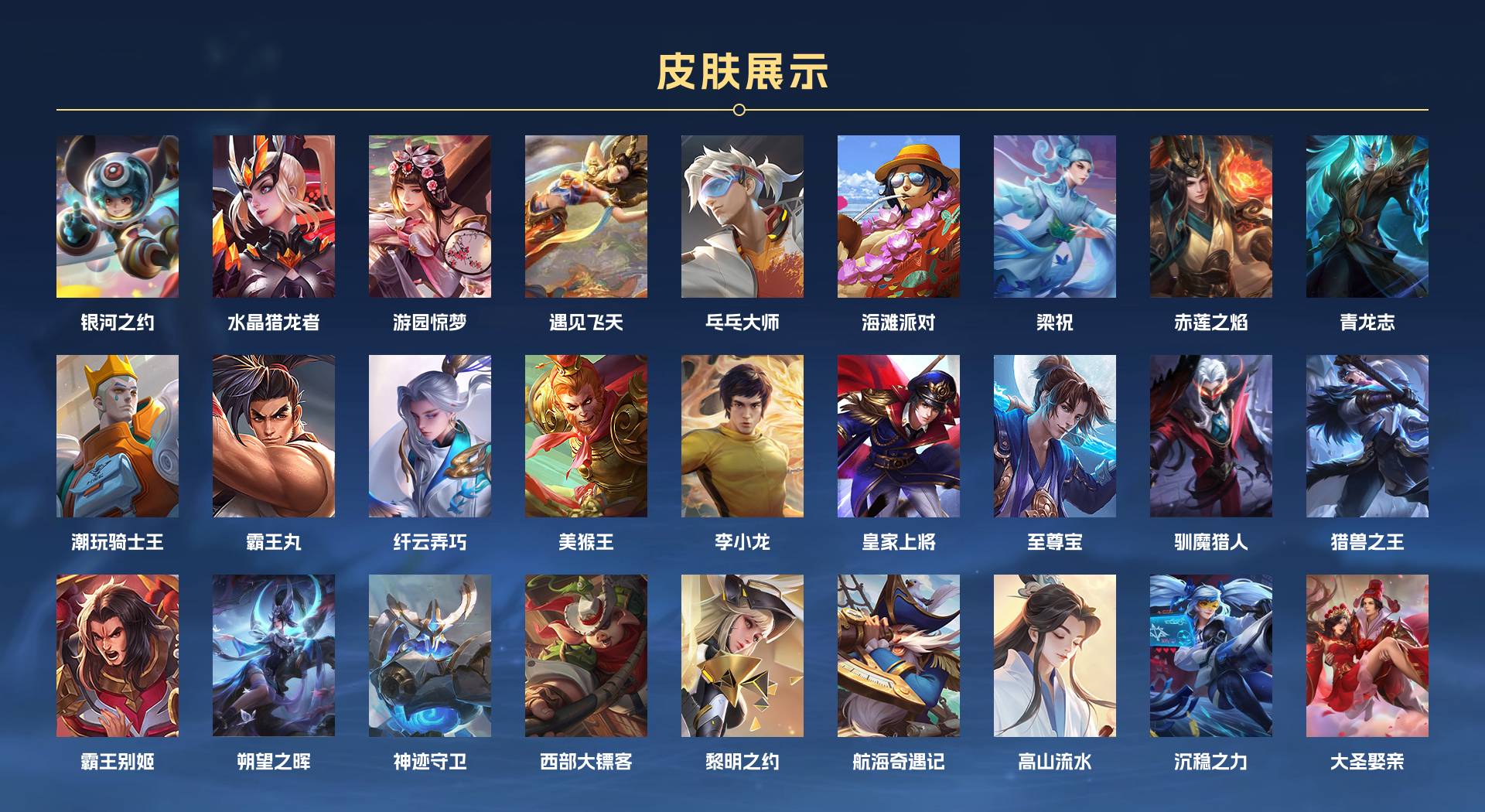 WZ3297822王者荣耀账号详情图3