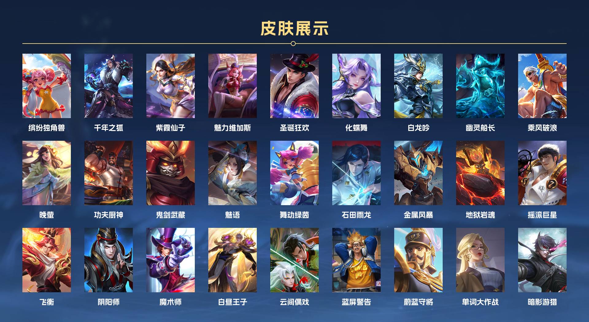 WZ3297822王者荣耀账号详情图2