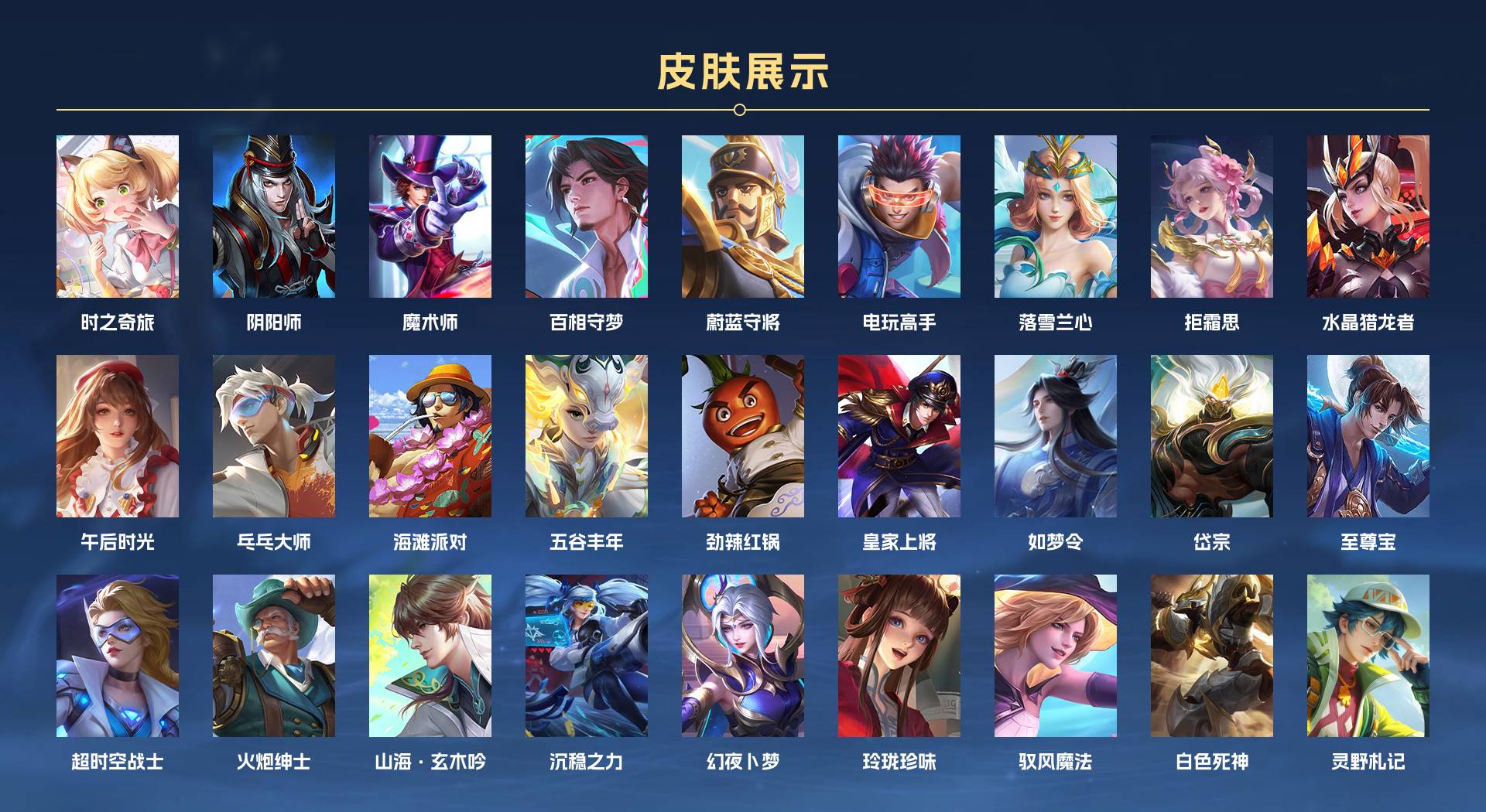 WZ3297808王者荣耀账号详情图3