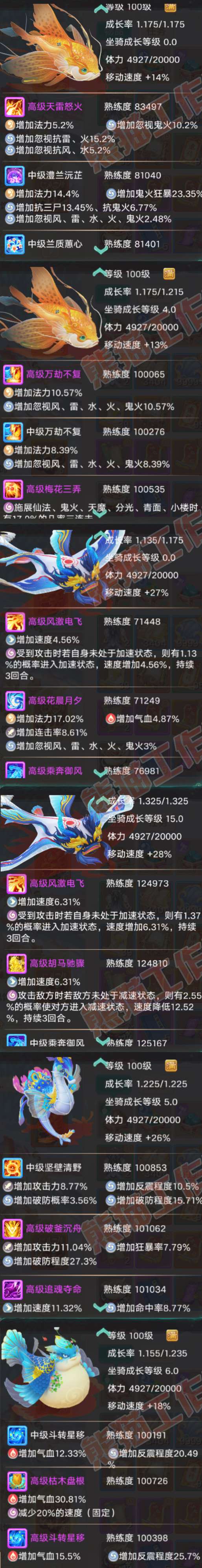 S2237大话西游账号详情图7