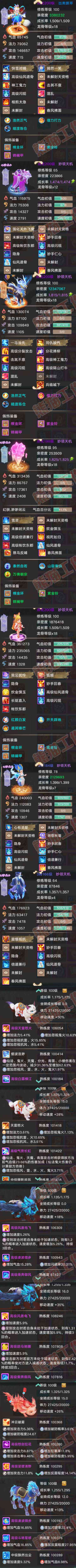 F7238大话西游账号详情图7 F7238大话西游账号详情图7