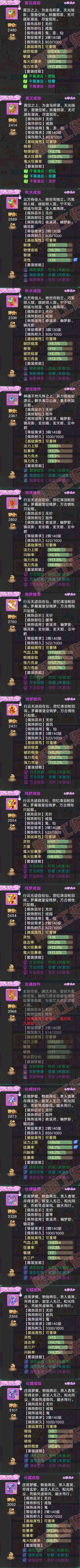 F7238大话西游账号详情图5 F7238大话西游账号详情图5