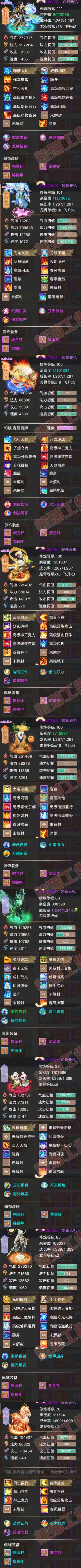 S2238大话西游账号详情图5