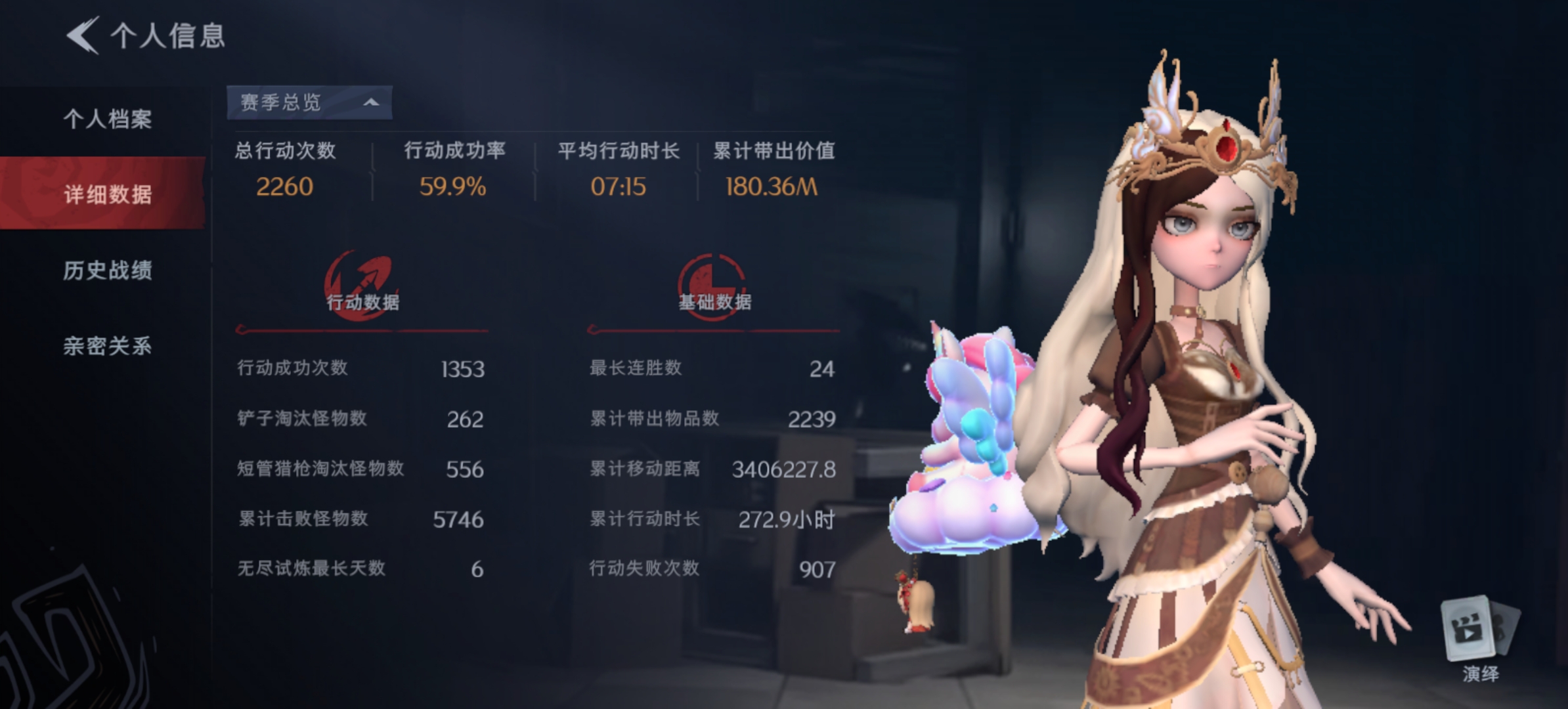 CZR30496超自然行动组账号详情图3