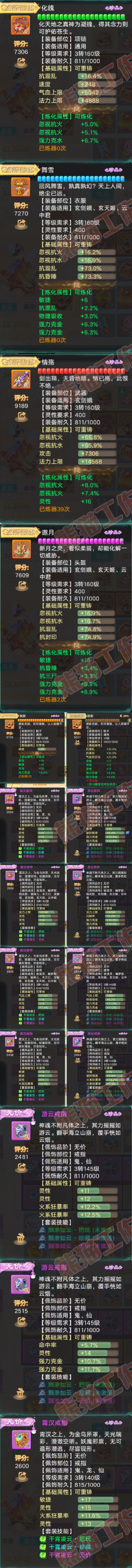 F7239大话西游账号详情图4