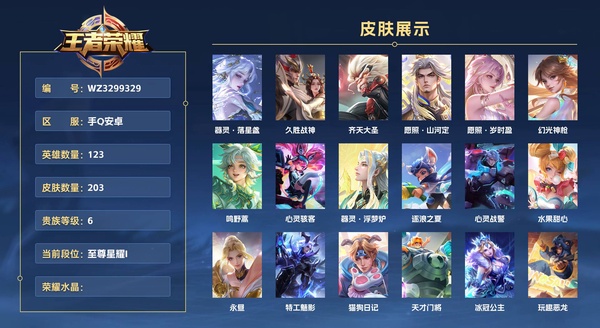 王者荣耀账号安卓QQ手Q安卓 123英雄 203皮肤 贵族等级6  器灵·落星盏 久胜战神 齐天大圣 愿照·山河定 愿照·岁时盈 幻光神枪 鸣野蒿 心灵骇客 器灵·浮梦炉 逐浪之夏 心灵战警 水果甜心 永昼 特工魅...