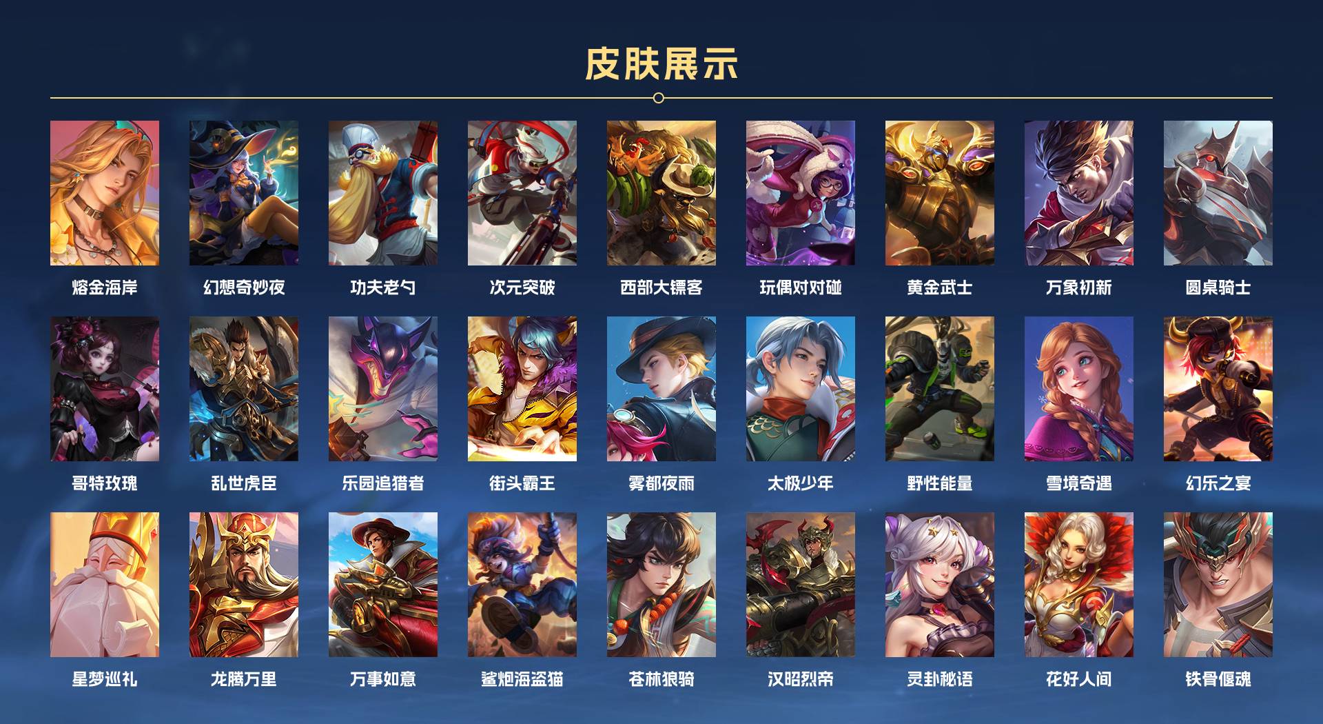 WZ3299329王者荣耀账号详情图5