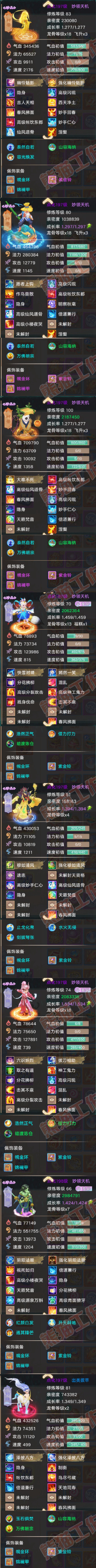 93504大话西游账号详情图7 93504大话西游账号详情图7