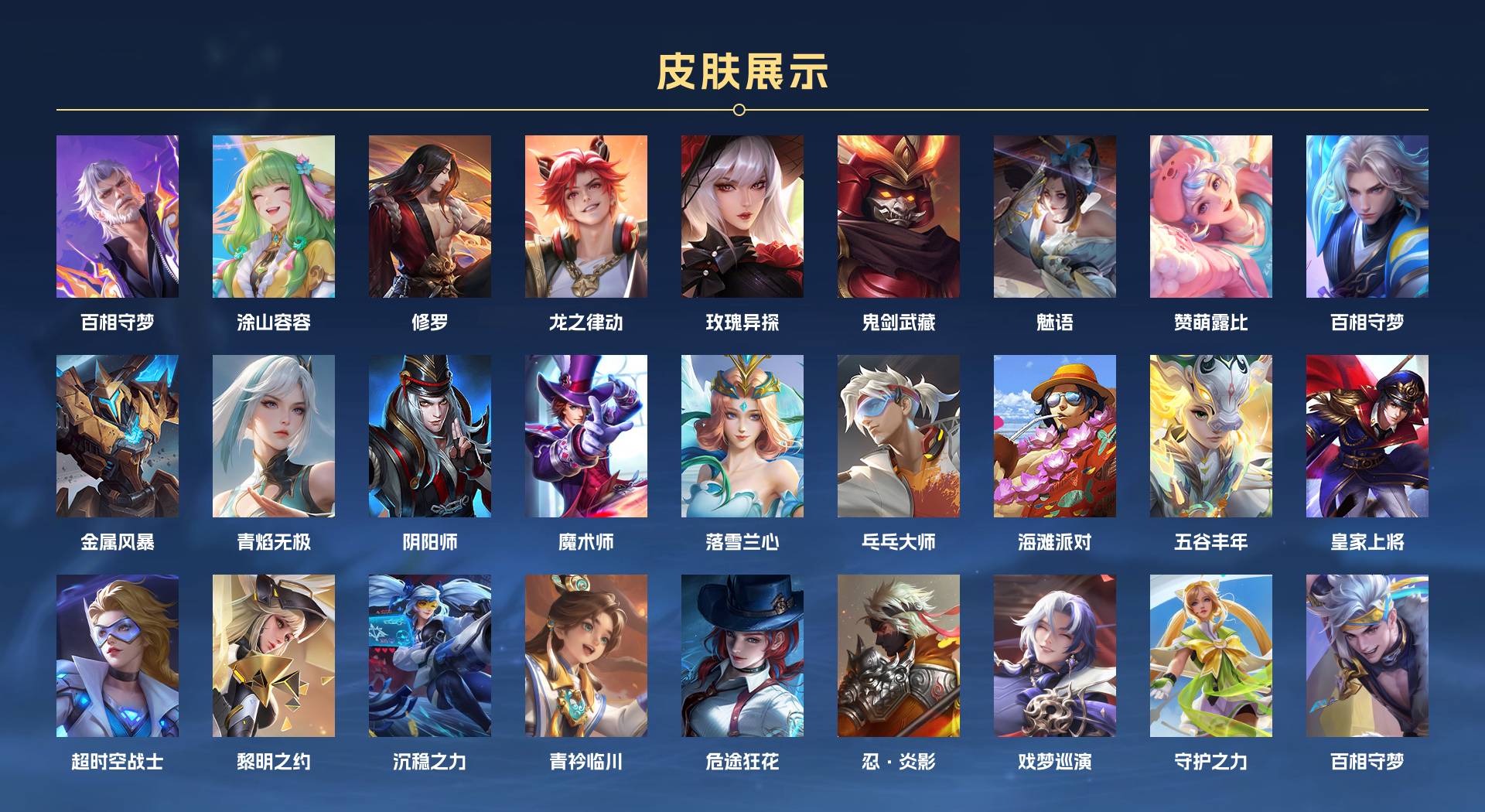 WZ3293666王者荣耀账号详情图2