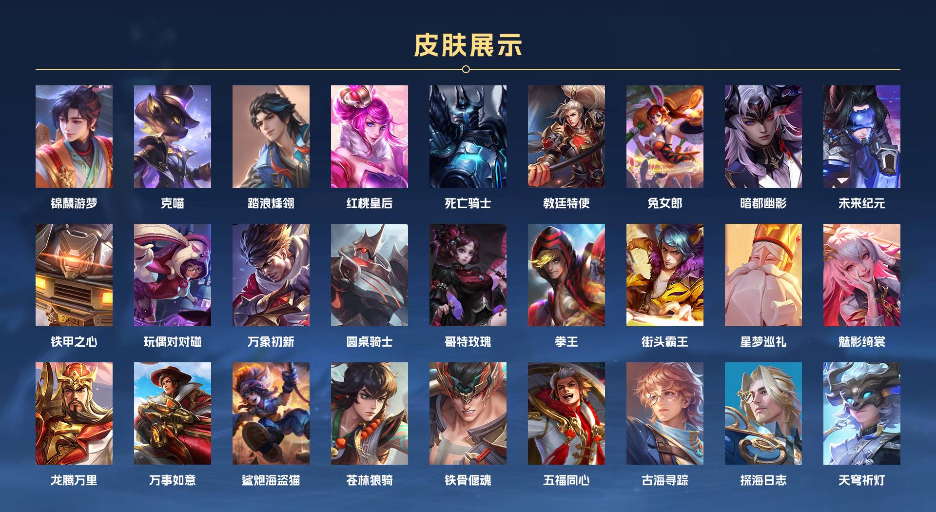 WZ3293666王者荣耀账号详情图3