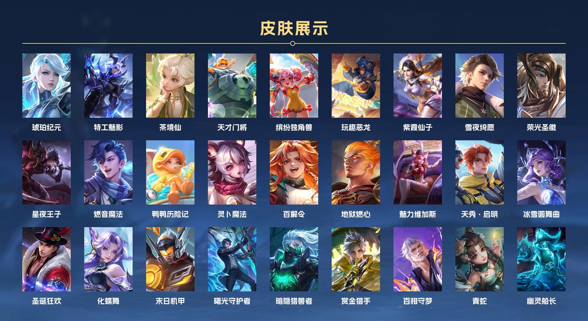 WZ3300061王者荣耀账号详情图2