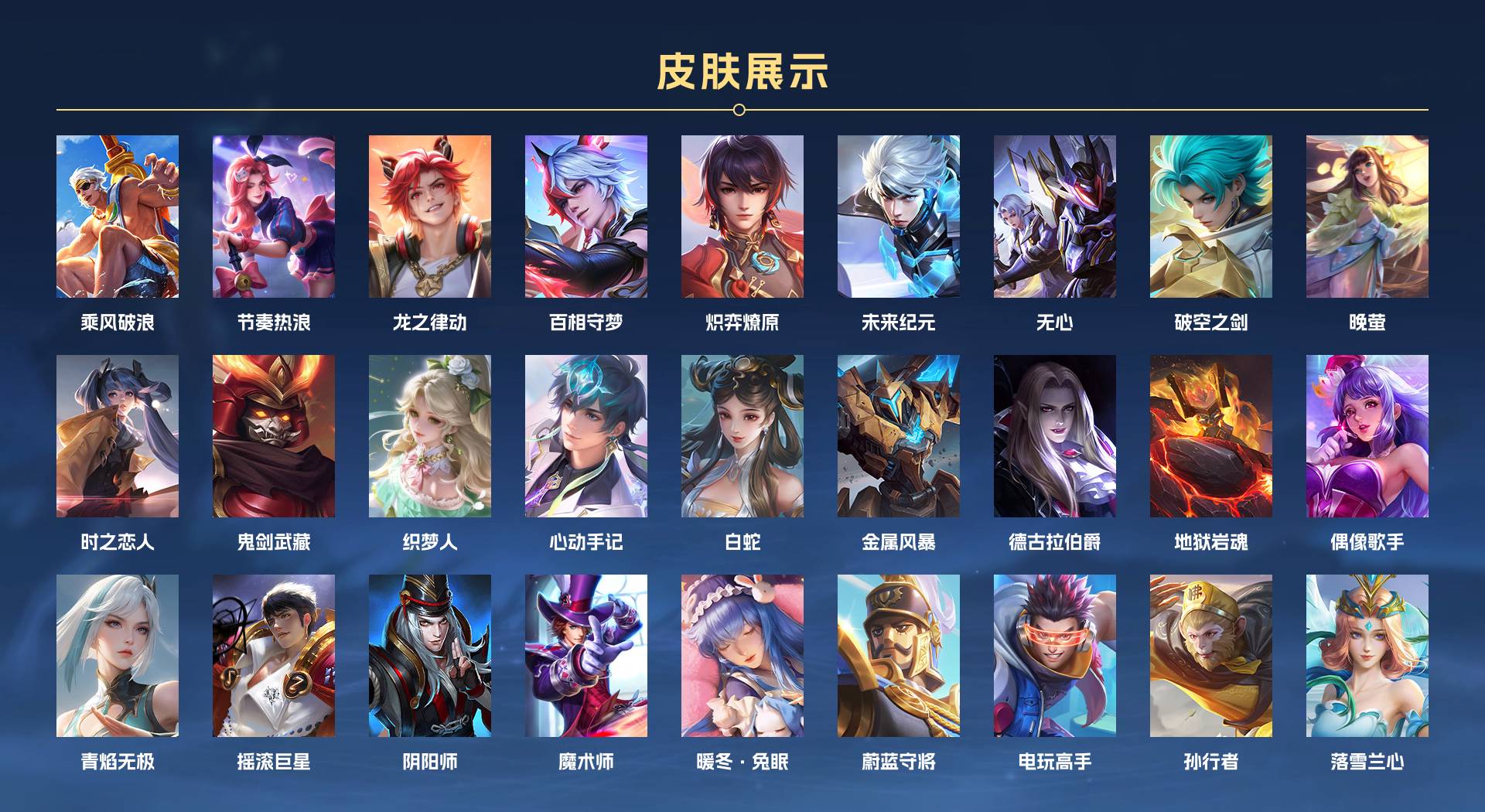 WZ3300061王者荣耀账号详情图3