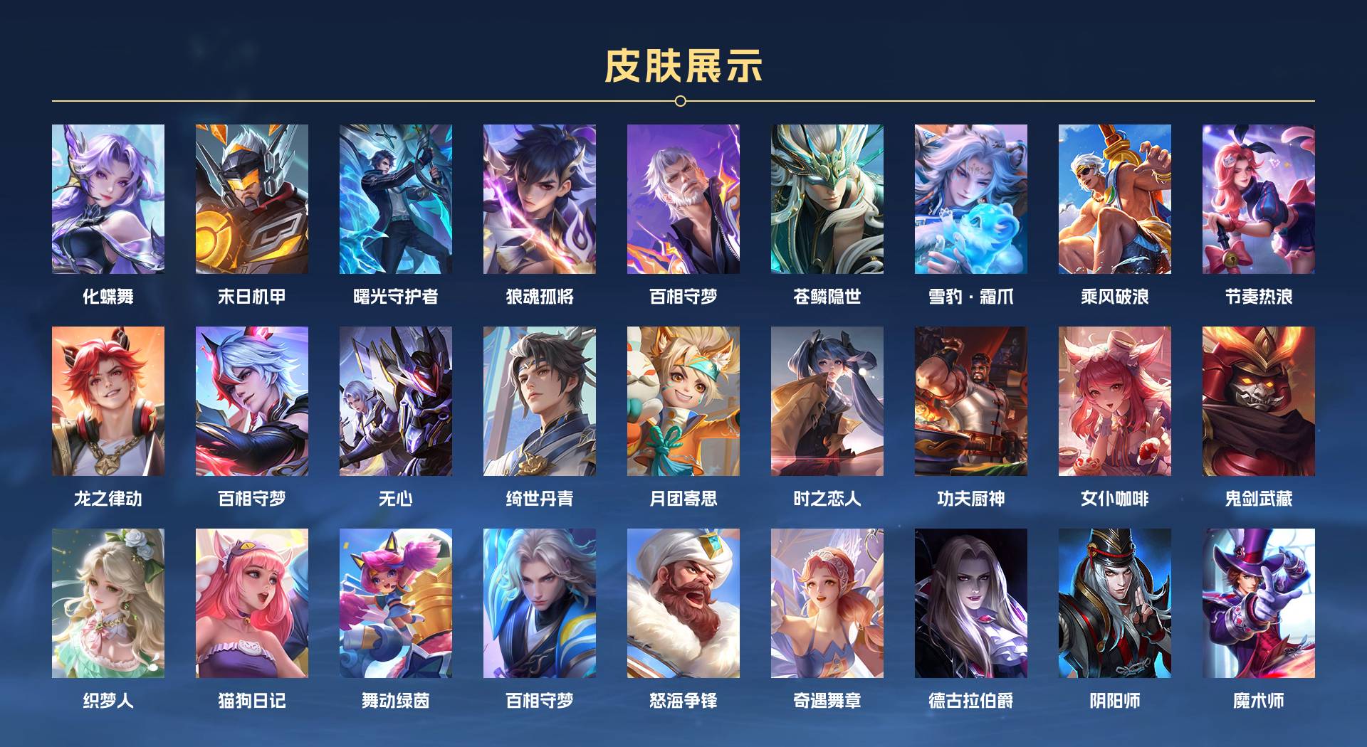 WZ3300317王者荣耀账号详情图2