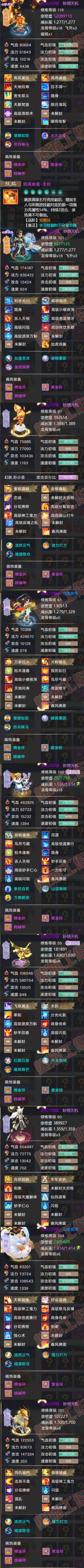 16685大话西游账号详情图6 16685大话西游账号详情图6