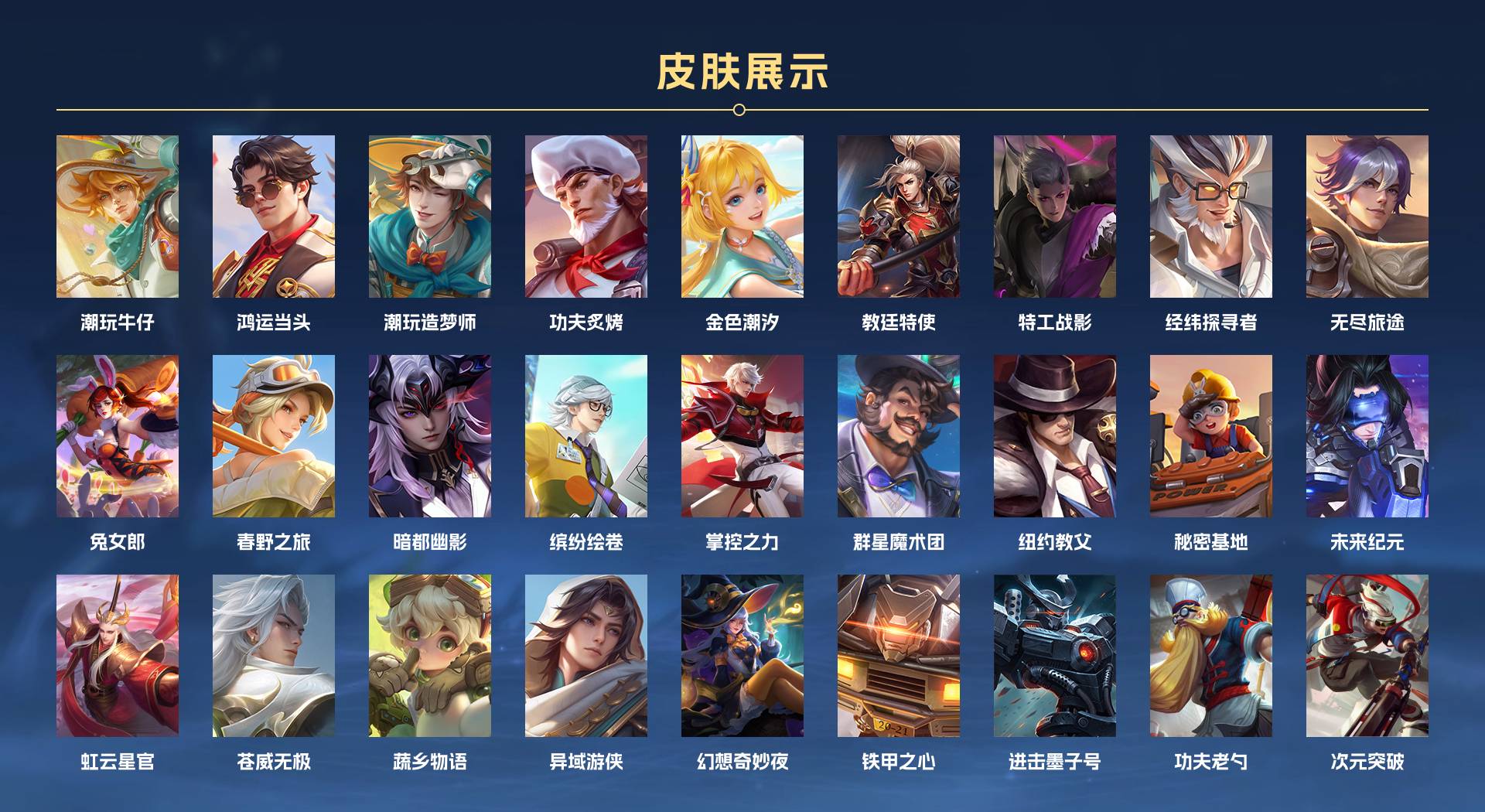 WZ3300491王者荣耀账号详情图6