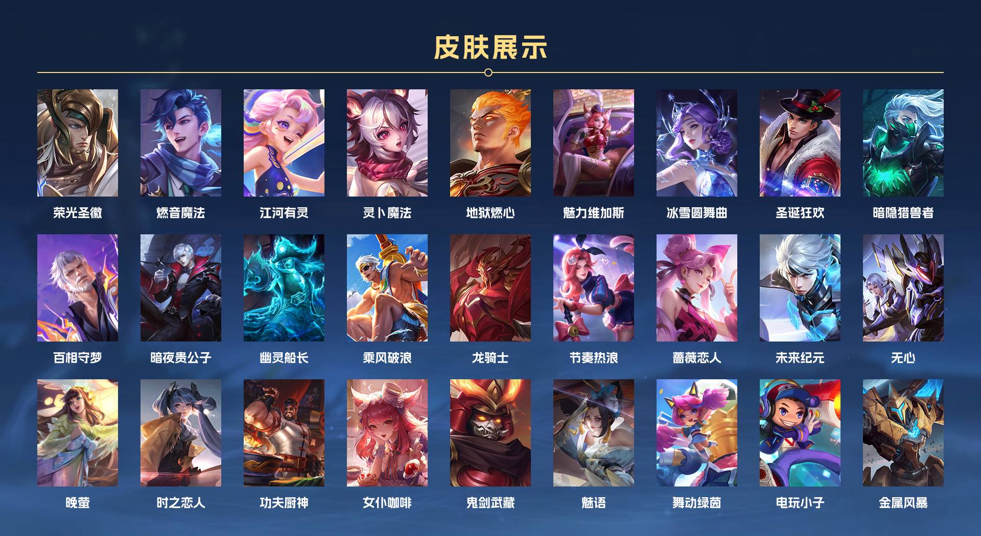 WZ3300491王者荣耀账号详情图2