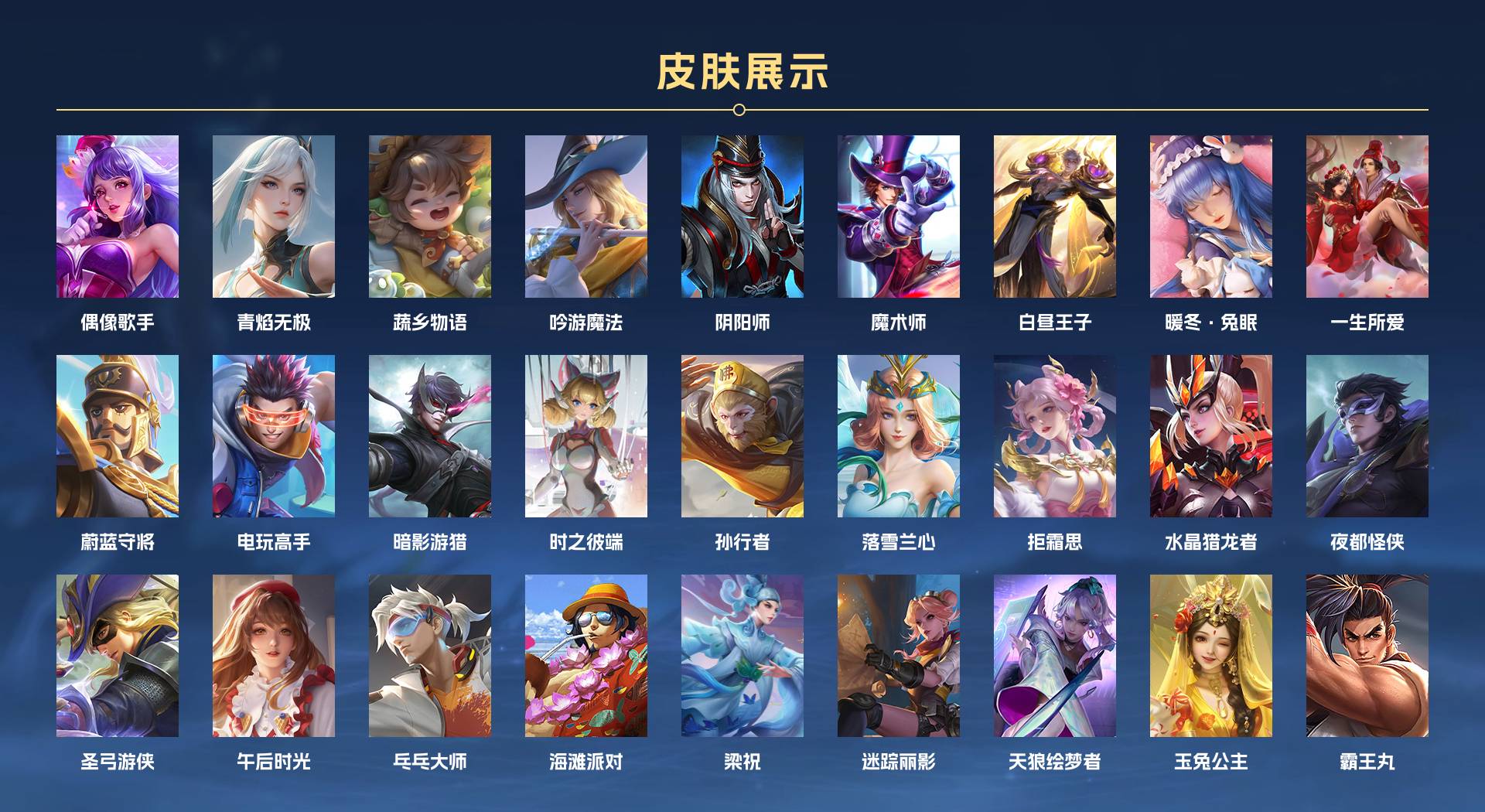 WZ3300491王者荣耀账号详情图3