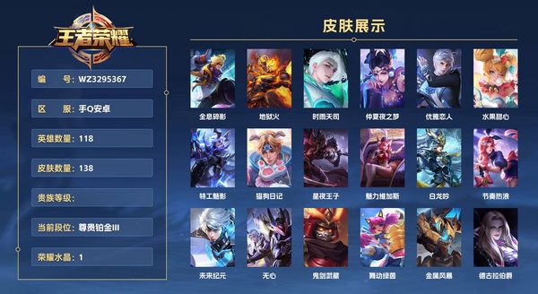 王者荣耀账号安卓QQ手Q安卓 118英雄 138皮肤 已兑换荣耀水晶数1  全息碎影 地狱火 时雨天司 仲夏夜之梦 优雅恋人 水果甜心 特工魅影 猫狗日记 星夜王子 魅力维加斯 白龙吟 节奏热浪 未来纪元 无心 鬼...